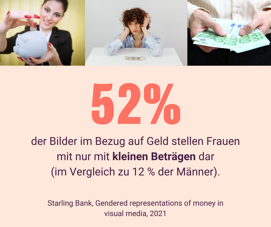 Wenn Frauen mit Geld gezeigt werden, sind es zu 52% nur kleine Beträge