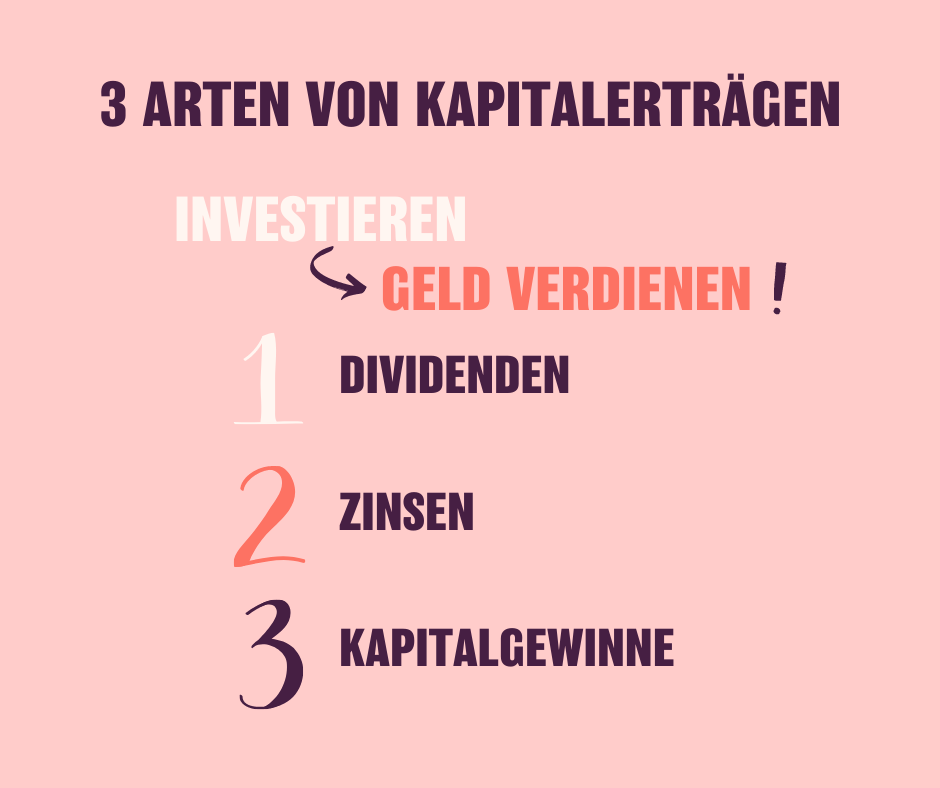 Arten von Kapitalerträgen: Dividenden, Zinsen, Kapitalgewinne
