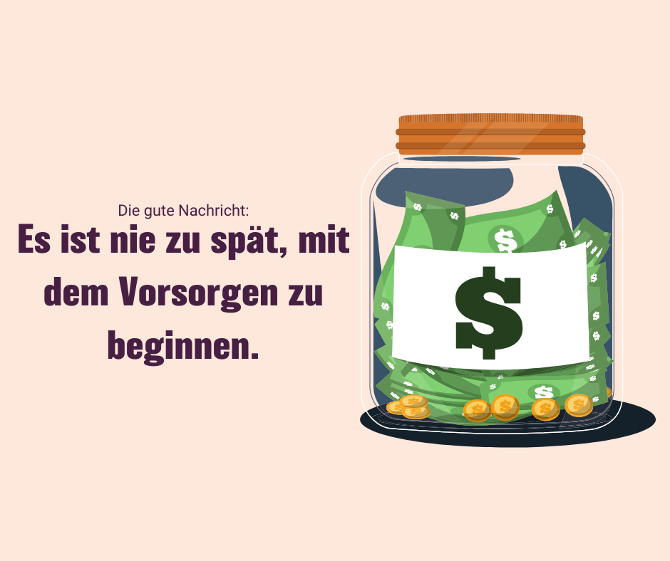 Sparbüchse mit Vorsorge