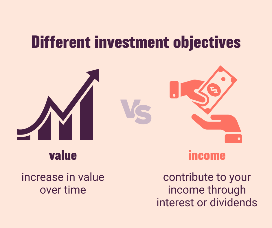 investment objectives: value vs. income