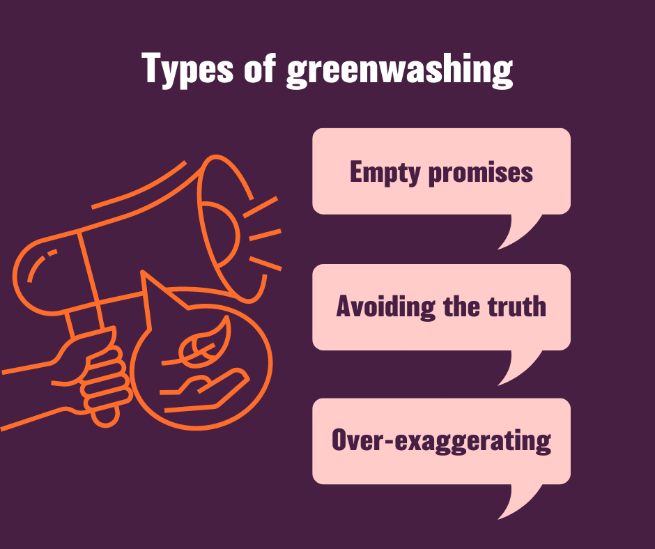 Shows different types of greenwashing: empty promises, avoiding the truth, over-exaggerating