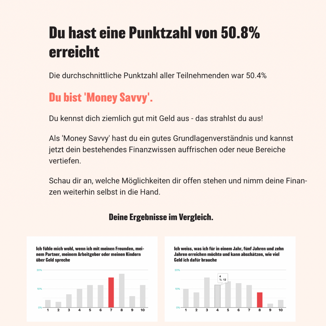 Übersicht der Auswertung unseres Financial Health Checks