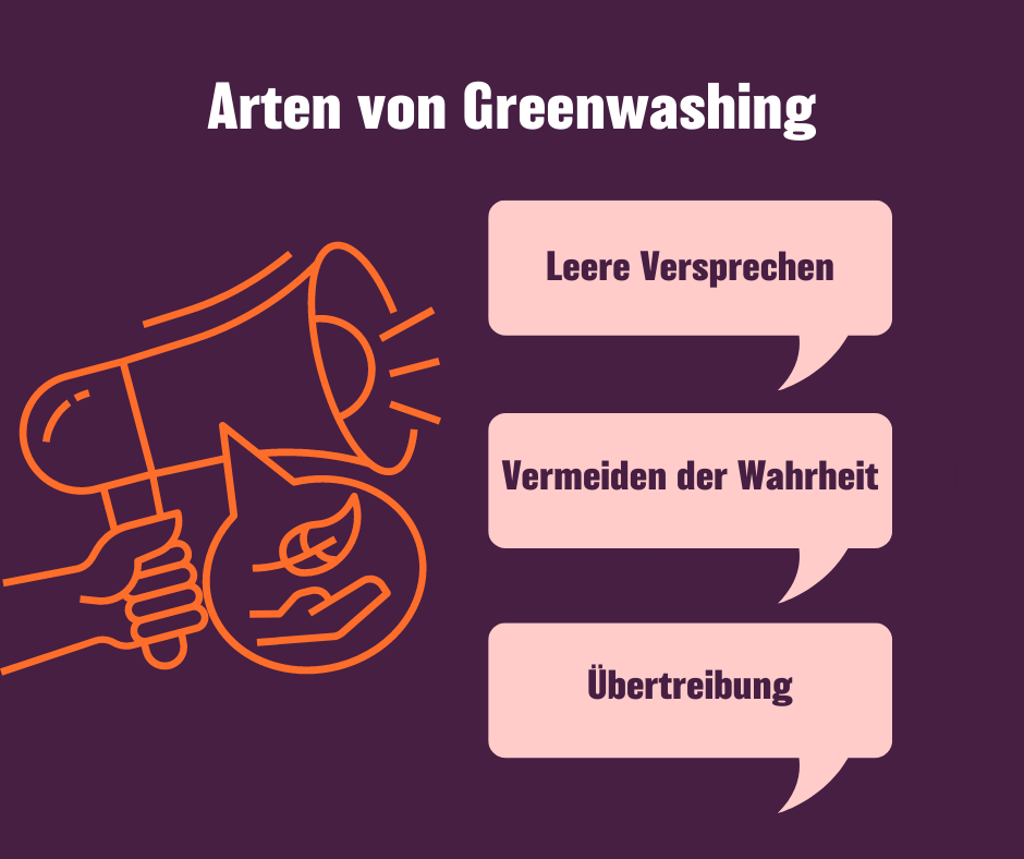 Es gibt verschiedene Arten von Greenwashing (leere Versprechen, Übertreibungen, Vermeiden der Wahrheit)